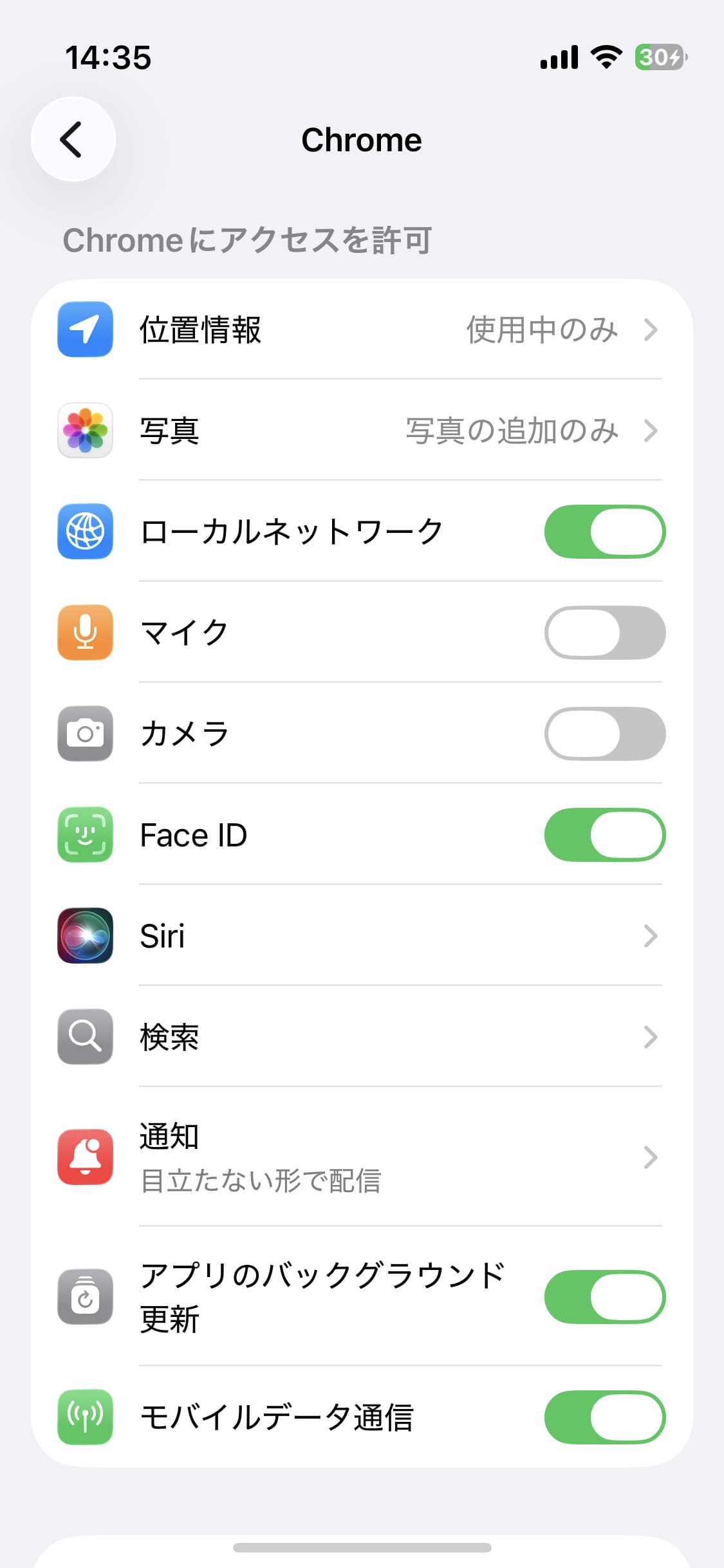 Chrome 権限設定